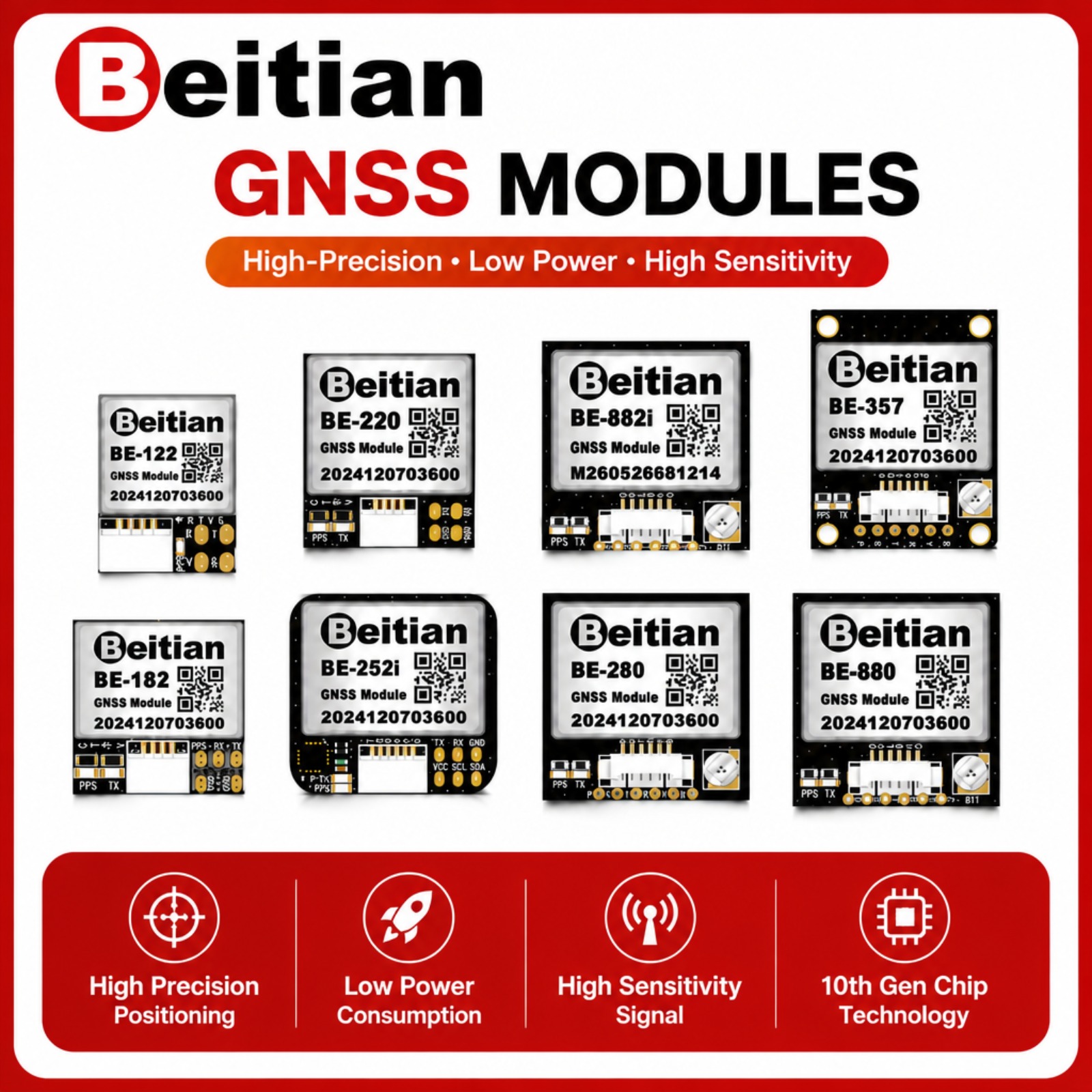 Beitian M10 Triple Mode GNSS C - Drone Gps Module recension och pris