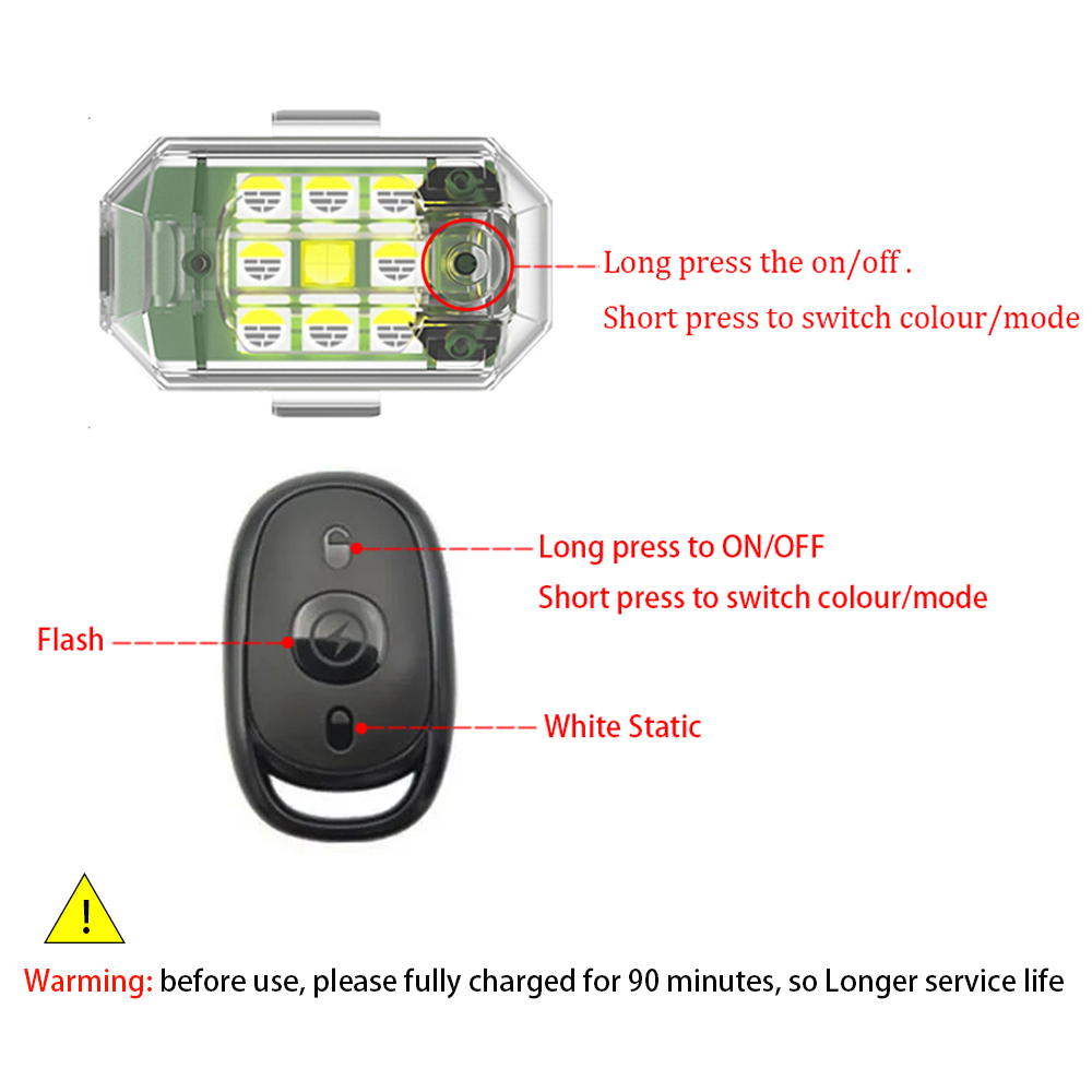 1/2/4pcs Wireless LED Drone St - Drone Led Light recension och pris